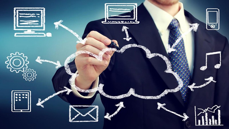 CÁCH QUẢN LÝ DOANH NGHIỆP HIỆU QUẢ NHẤT HIỆN NAY